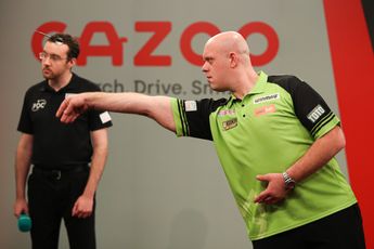 Tournament Centre 2022 Players Championship Finals: Schedule, all results, TV Guide and Prize Money breakdown