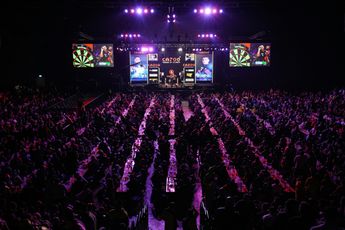 Prize Money breakdown for 2023 Premier League Darts with £1m on offer