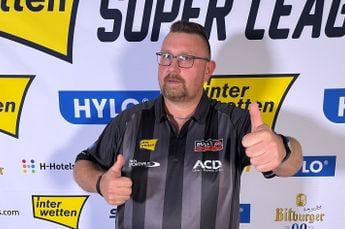 Horvat scoops maiden PDC Challenge Tour title with final win over Kist