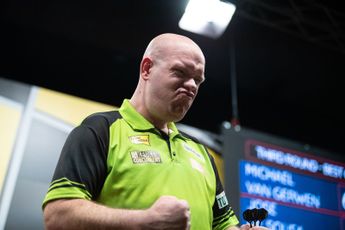 Prize money breakdown 2023 Dutch Darts Championship with £175,000 on offer