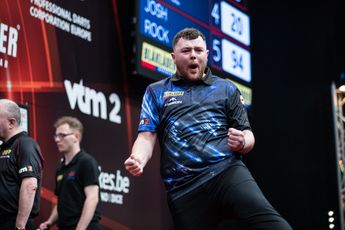 Rock averages 105 in superb Anderson win, set to face Van Gerwen in Last 16 of Players Championship 12
