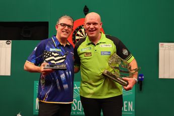 COLUMN: Time seems right for a bigger darts tournament in the United States