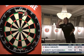 VIDEO: Greaves throws stunning 170 finish during WDF Swedish Open