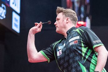 Highest average for Jim Williams at Players Championship 22