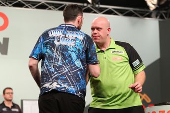 PDC Order Of Merit  PDC Darts Rankings 2022