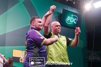 TV GUIDE: This is how to watch 2024 Premier League Darts live