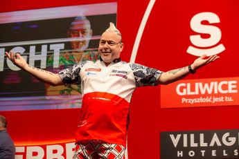"I couldn't hit anything in the first four legs" - Peter Wright far from his best but victorious in Poland to set up showdown with Luke Littler