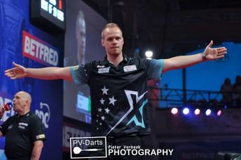 Draw for PDC World Youth Championship 2019 confirmed