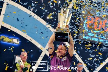 Sky Sports Darts TV Guide for PDC World Darts Championship after Christmas break