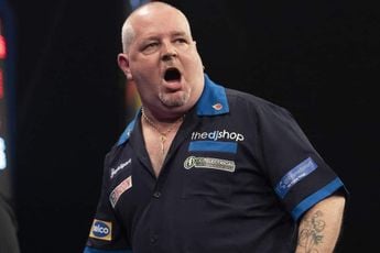 Draw PDC Tour Card Holders Qualifier for 2020 World Championship