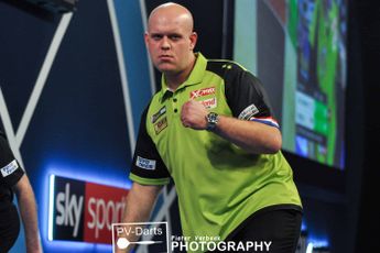 PDC World Darts Championship 2019 schedule - Thursday December 27, evening session