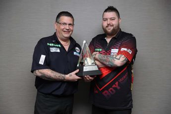 Anderson and Michael Smith withdraw from Czech Darts Open