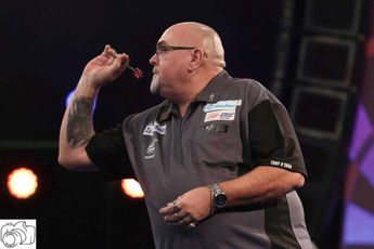Schedule Remote Darts League 2 – Night Three including O'Shea and Winstanley