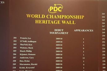 PDC stellt im Alexandra Palace eine Liste der Spieler aus, die jemals an der Darts WM teilgenommen haben