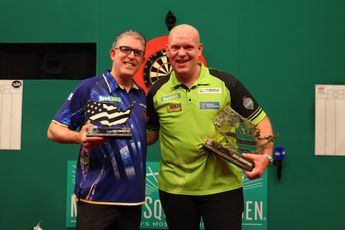 VIDEO: Ein Blick zurück auf die US Darts Masters
