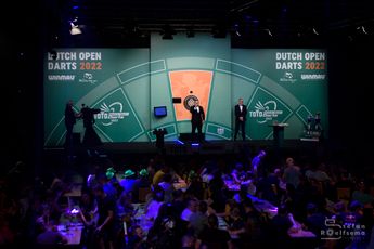 Verdeling prijzengeld en WDF-punten tijdens Dutch Open Darts 2023