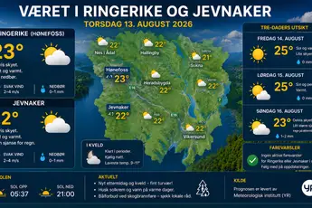 Dagens nyheter 13 august: Været, EM i friidrett, fotballoverganger - og blir det renteøkning?