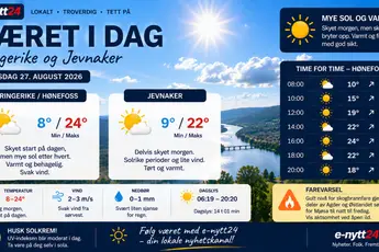 Vår kjære konge er alvorlig syk og preger nyhetsbildet i dag. Men her har dere også andre nyheter