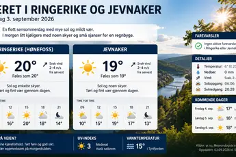 Mann skutt i Tønsberg, 5000 sauer stjålet - og forøvrig fint vær...