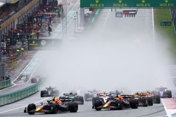 F1-tijdschema sprint-weekend Oostenrijkse Grand Prix 2024 en weersverwachting