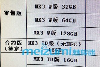 8 versions of the Meizu MX3 listed, pricing from $308?