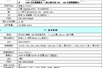 More quad-core Newman N2 details leaked boast Samsung CPU and 13MP Camera!