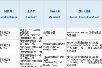 iPhone 5 receives green light to go on sale in China