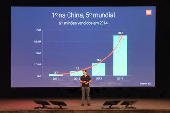 Xiaomi debuts in Brazil with the Redmi 2 at $157!