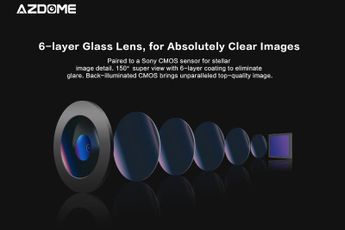 The Azdome GS65H comes with a 6-Layer Glass Lens for High Quality Videos