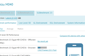 New Meizu M040 Benchmarks Leaked! 14122 on AnTuTu with 1Ghz CPU!