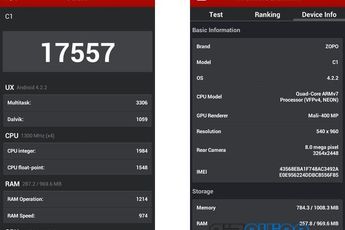 Zopo ZP700 Antutu X benchmarks