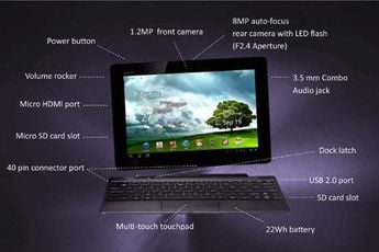 Asus Transformer Get A Thorough Preview