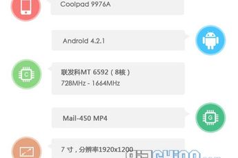 Coolpad 9976A, an 8-core 7-inch phablet or tablet?