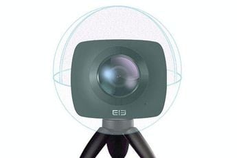 New lightweight 360-degree video s/w allows playing and encoding