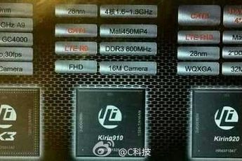 Huawei octacore processor details leaked, supports 2K display