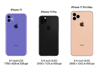 iPhone 11 will be available for customers on September 20