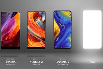 Xiaomi Mi MIX 5G, Mi 9 Pro 5G and MIUI 11 launch Live Stream link is here