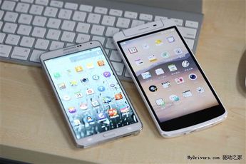 Oppo N1 meets the Samsung Galaxy note 3, just how big is the N1?