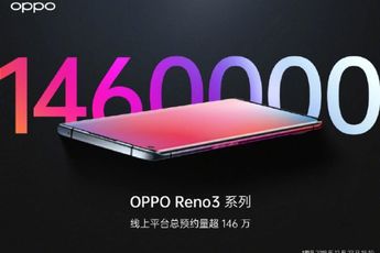 Oppo Reno 3 series crosses the 1.46 million registrations milestone