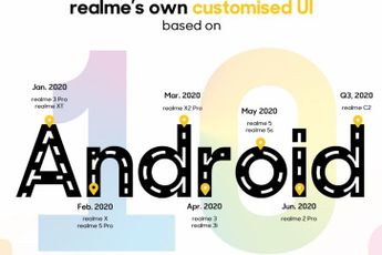 Realme reveals ColorOS 7 and Android 10 update roadmap