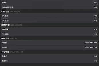 Rockchip RK3288 powered tablet scores over 40,000 in Antutu