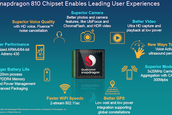 64-bit Qualcomm Snapdragon 810/808 revealed, to ship starting H1 2015