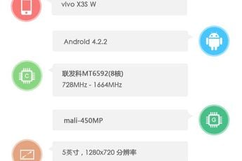 Screenshot shows updated Vivo X3S will feature octacore processor