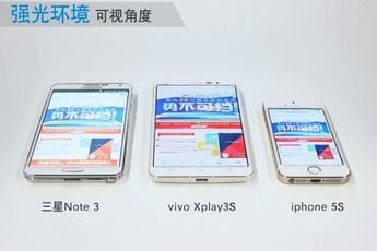 Screen comparison, 2K Vivo Xplay 3S vs Note 3 vs iPhone 5