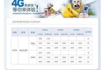 Vivo Xplay 3S pricing leaked!