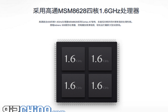 Official! Xiaomi announce dual sim Snapdragon 400 Powered Hongmi 1S for $130!