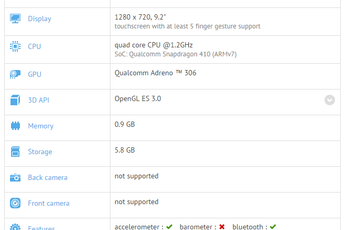 9.2-inch Snapdragon 410 Xiaomi tablet spotted on GFX Benchmark