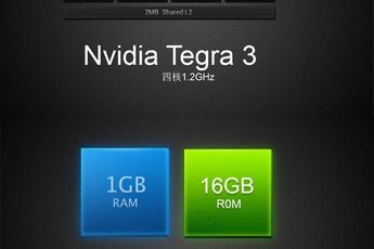 Xiaomi Tablet tech sheet shows Tegra 3 processor and 13 mega-pixel camera