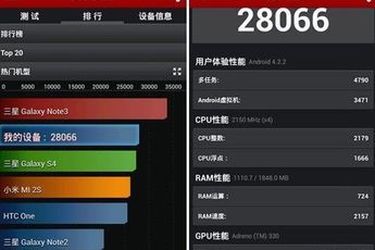 Nubia Z5S and Z5S Mini get benchmarked!