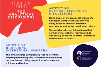 Activities to Practice Discussions